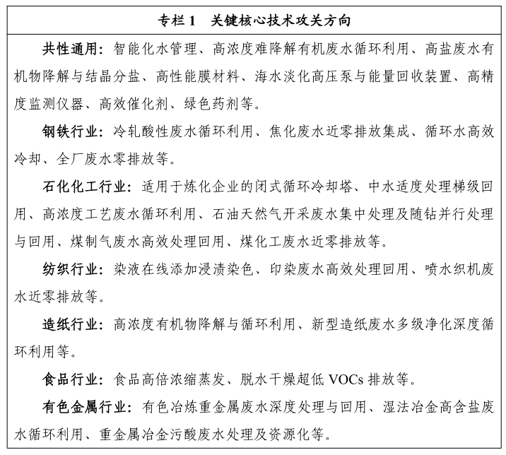 1655975391886216.png ΢ÐÅͼƬ_20220623171114.png